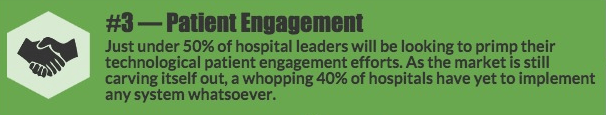 patient engagement for hospitals